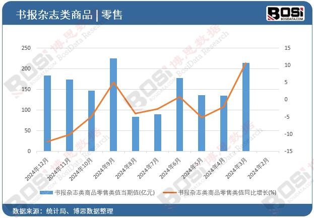 �����s־���Ʒ����