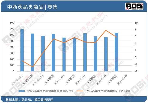 ����ˎƷ���Ʒ�����