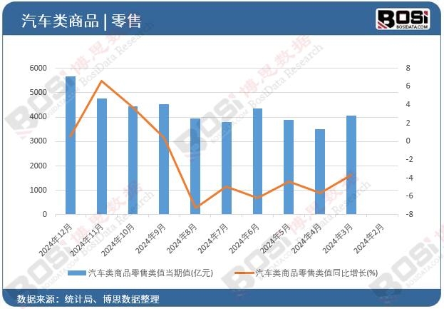 ��܇���Ʒ����