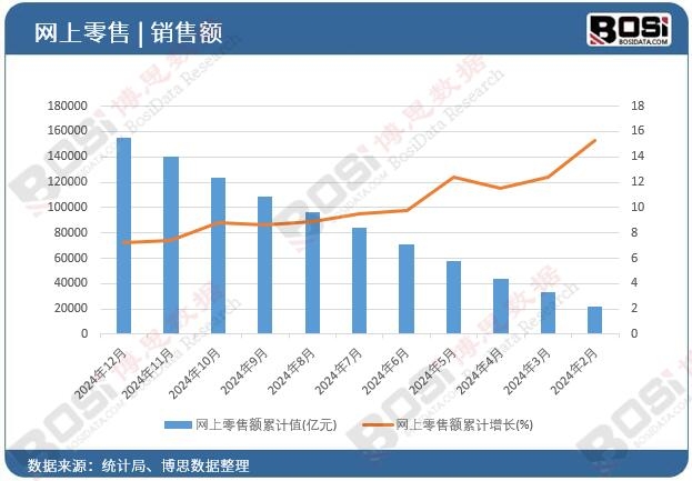 �W�������~��Ӌ