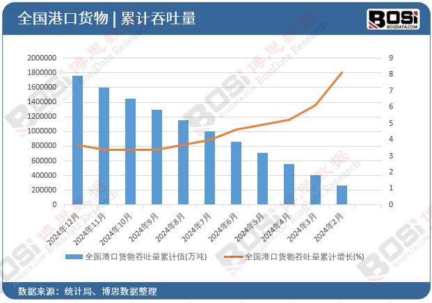 ȫ���ۿ�؛����������Ӌ