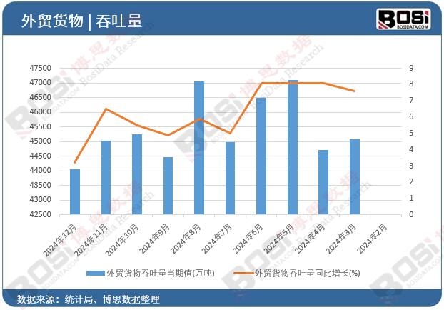 ���Q؛��������