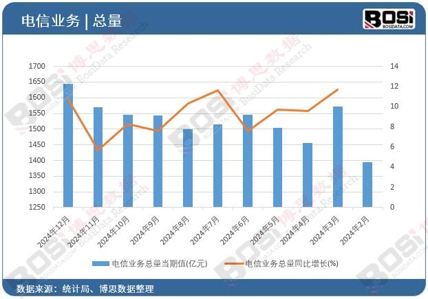 ��ŘI(y��)��(w��)����