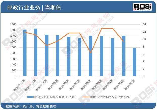 �]���ИI(y��)�I(y��)��(w��)����