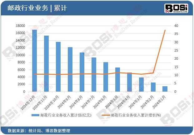 �]���ИI(y��)�I(y��)��(w��)������Ӌ(j��)