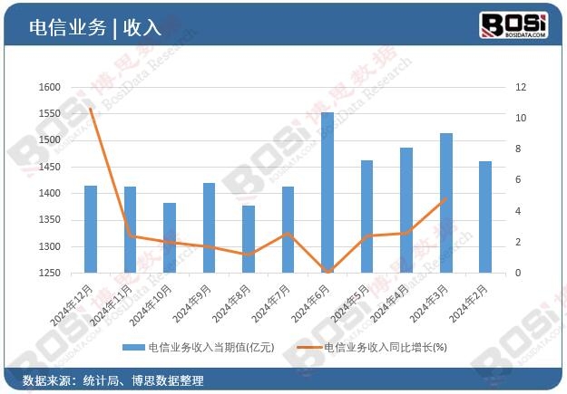 ��ŘI(y��)��(w��)���뮔(d��ng)��