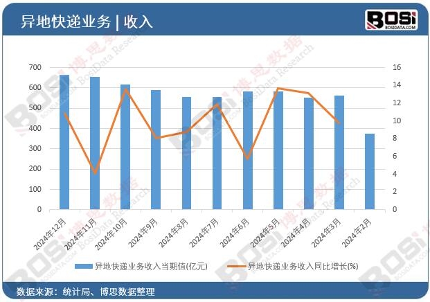 ���ؿ��f�I(y��)��(w��)����