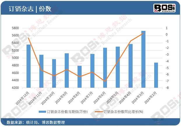 ӆ�N�s־�ݔ�