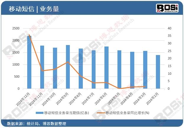 �ƄӶ��ŘI��