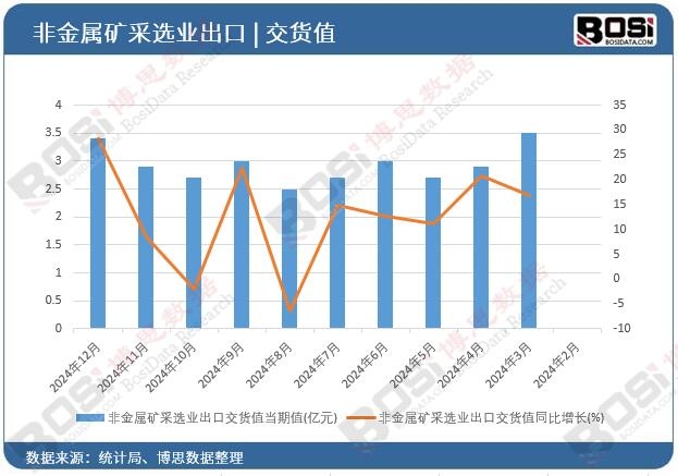 �ǽ��ٵV���x�I(y��)���ڽ�؛ֵ