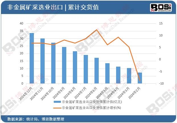 �ǽ��ٵV���x�I(y��)���ڽ�؛ֵ��Ӌ(j��)