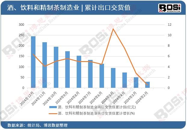 ������Ϻ;��Ʋ�����I(y��)���ڽ�؛ֵ