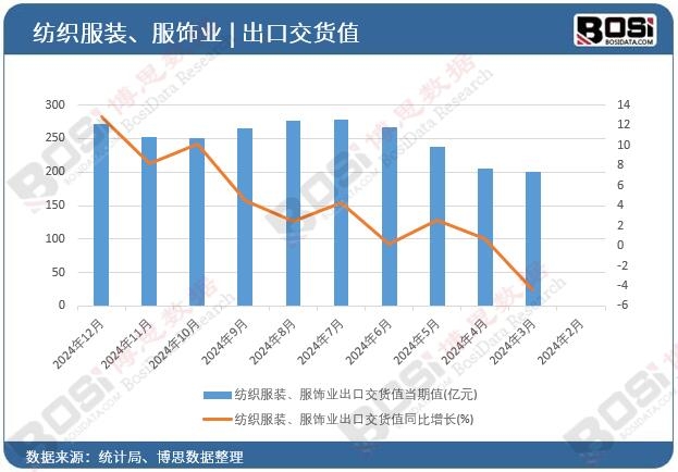 �������b����I���ڽ�؛ֵ