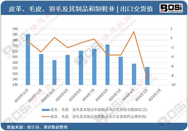 Ƥ�ëƤ����ë������Ʒ����Ь�I