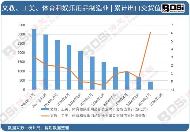 �Ľ̡��������w���͊ʘ���Ʒ����I(y��)���ڽ�؛ֵ��Ӌ