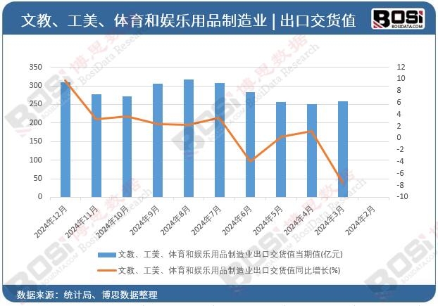 �Ľ̡��������w���͊ʘ���Ʒ����I(y��)���ڽ�؛ֵ