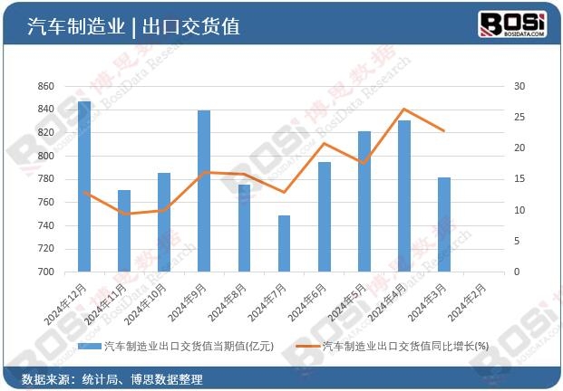 ��܇����I���ڽ�؛ֵ