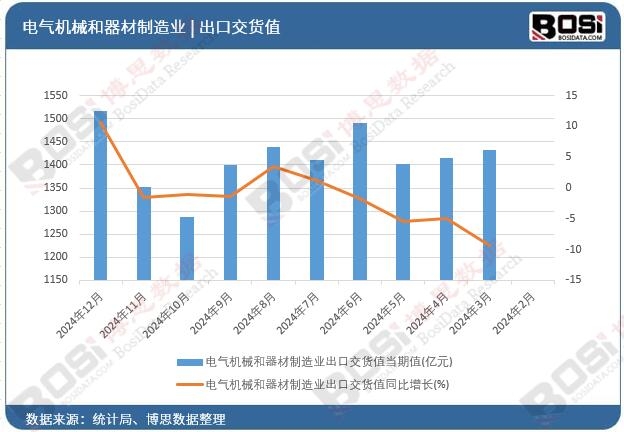 늚�Cе����������I(y��)���ڽ�؛ֵ