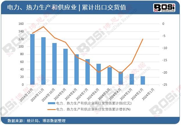 ������������a(ch��n)�͹���(y��ng)�I(y��)���ڽ�؛ֵ��Ӌ